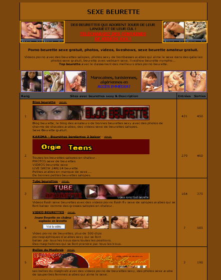 Annuaire Video Sexe Amateur Gratuit 101